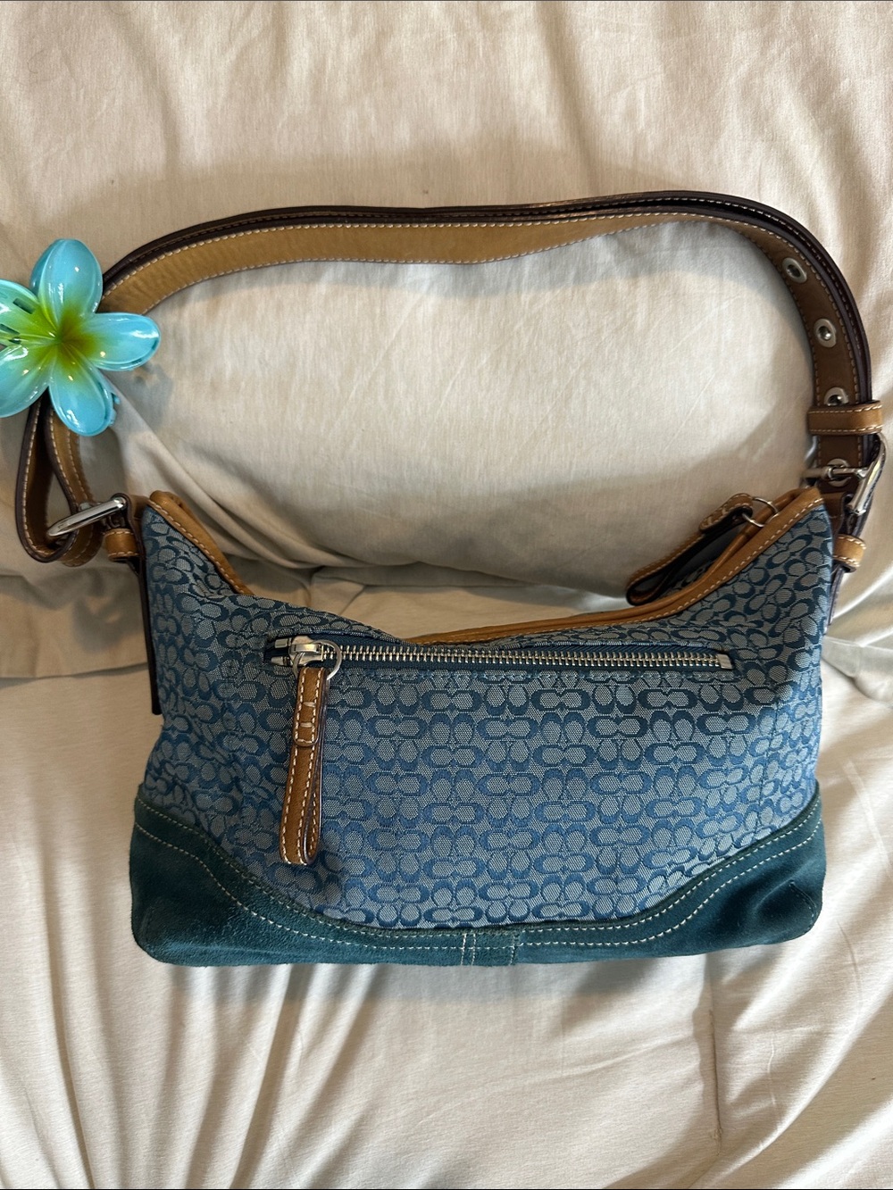 Coach Teal Signature Canvas Shoulder Bag with Dark Teal Suede Trim - Picture 2 of 9